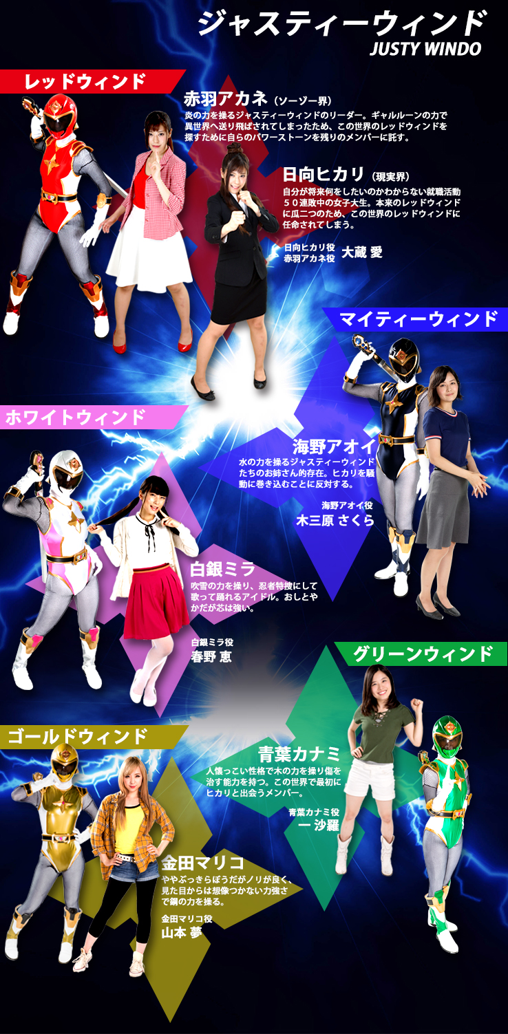 忍者 特捜 ジャス ティー ウィンド